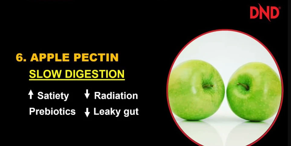 Poster penerangan produk Kandungan DND Lite Apple Pectin