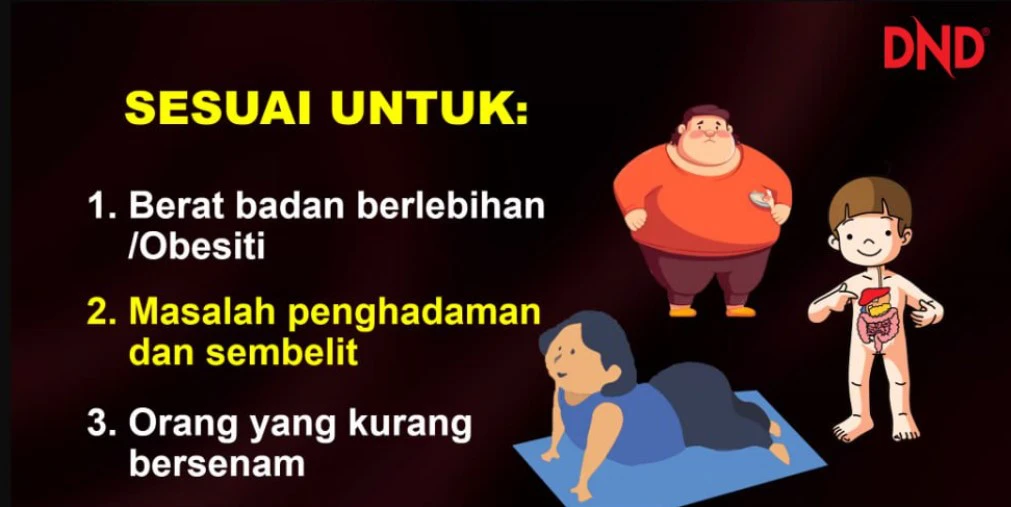 Poster penerangan produk DND Lite Sesuai Untuk